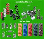 تصاویر نرم افزار