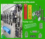 تصاویر نرم افزار
